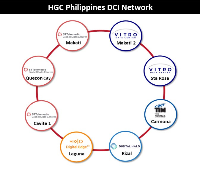New Diagram 281124 New Diagram 281124