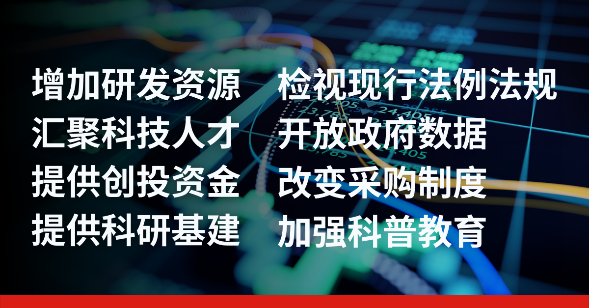 HGC, Macroview - Your Digital Transformation Partner in GBA