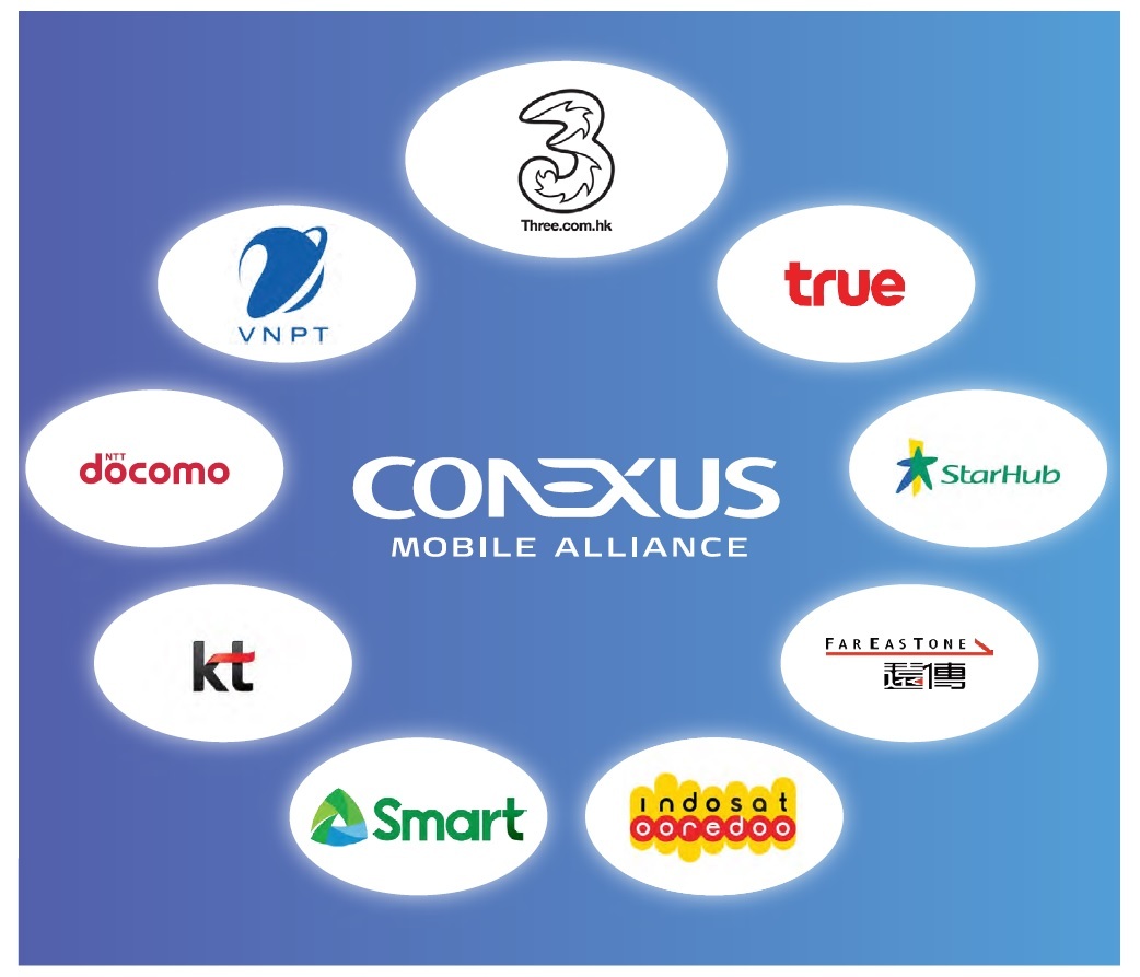 Hgc Ig Conexus Mobile Alliance Hgc Ig Conexus Mobile Alliance