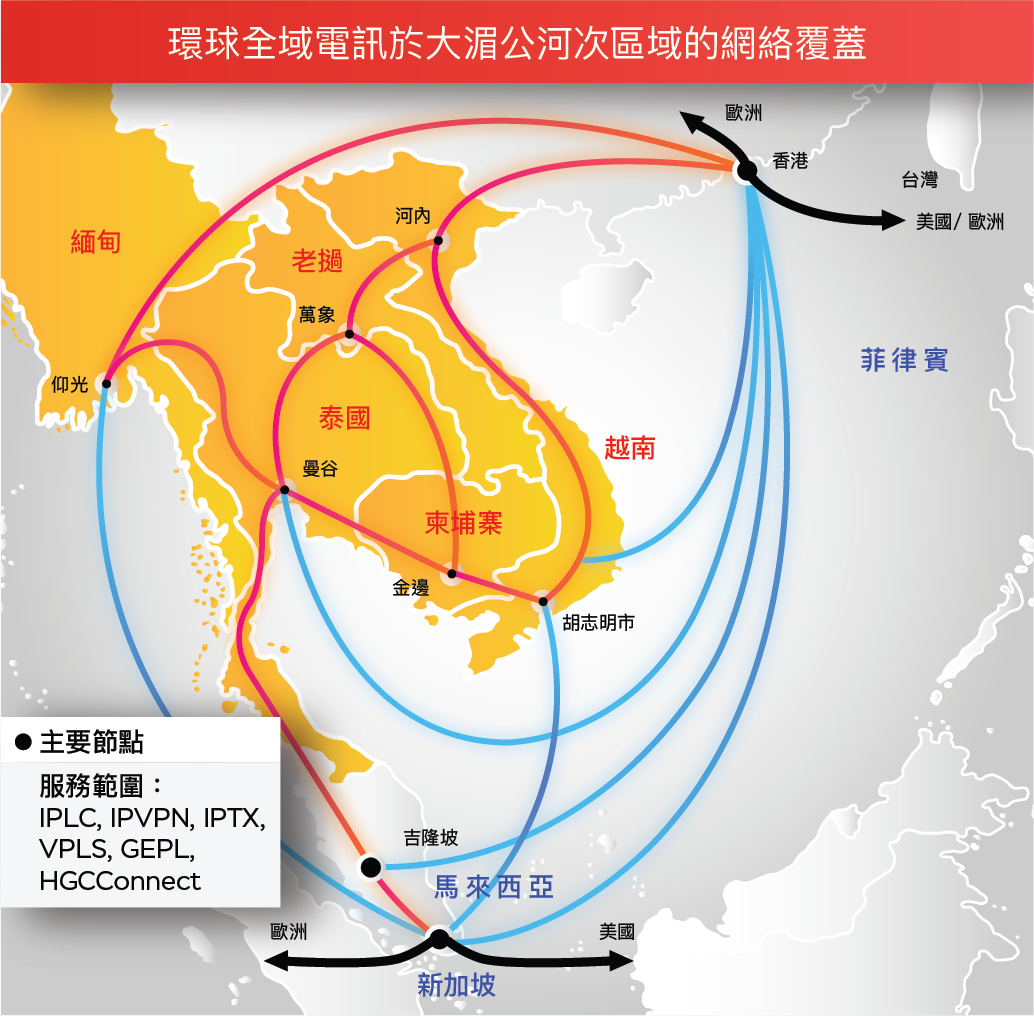 Hgc Ig Gms Tc Hgc Ig Gms Tc